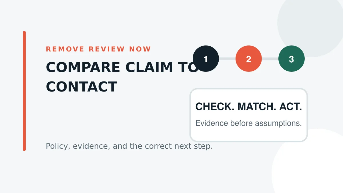Comparison of a quote interaction with claims made in a review