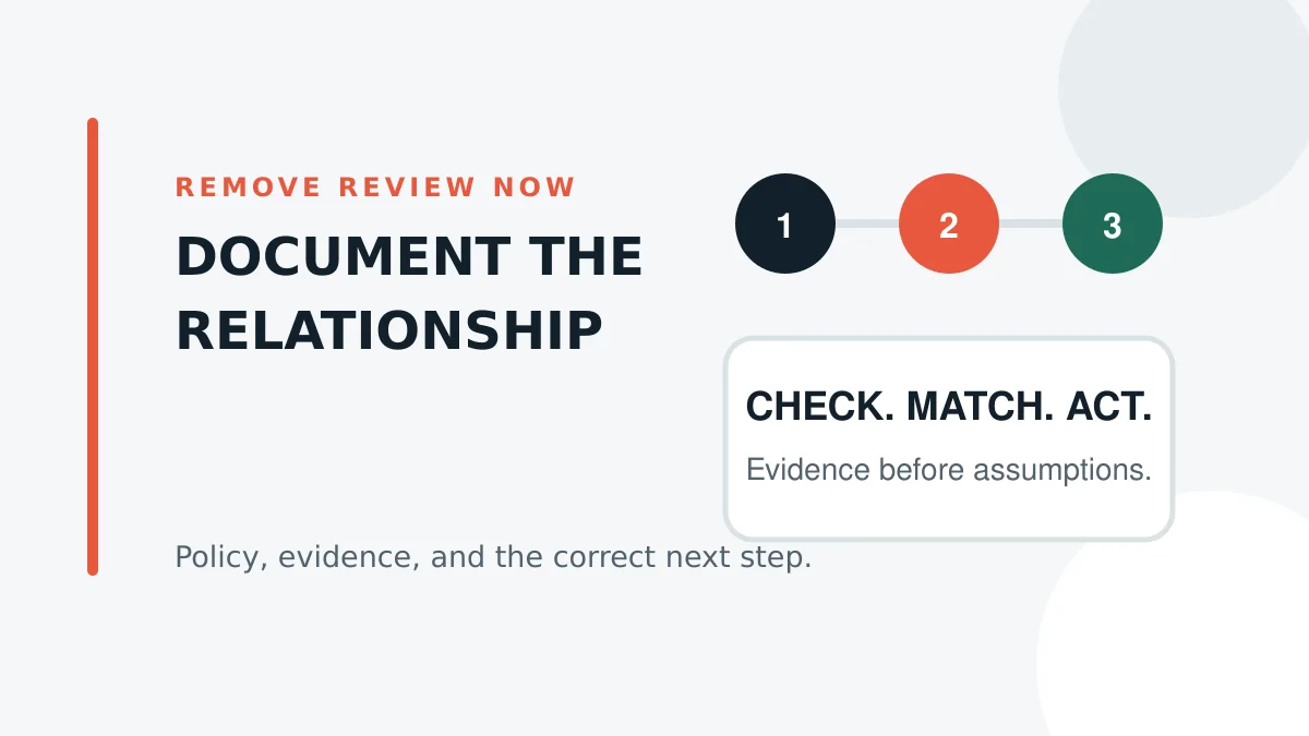Evidence documenting an applicant relationship for a Google review report