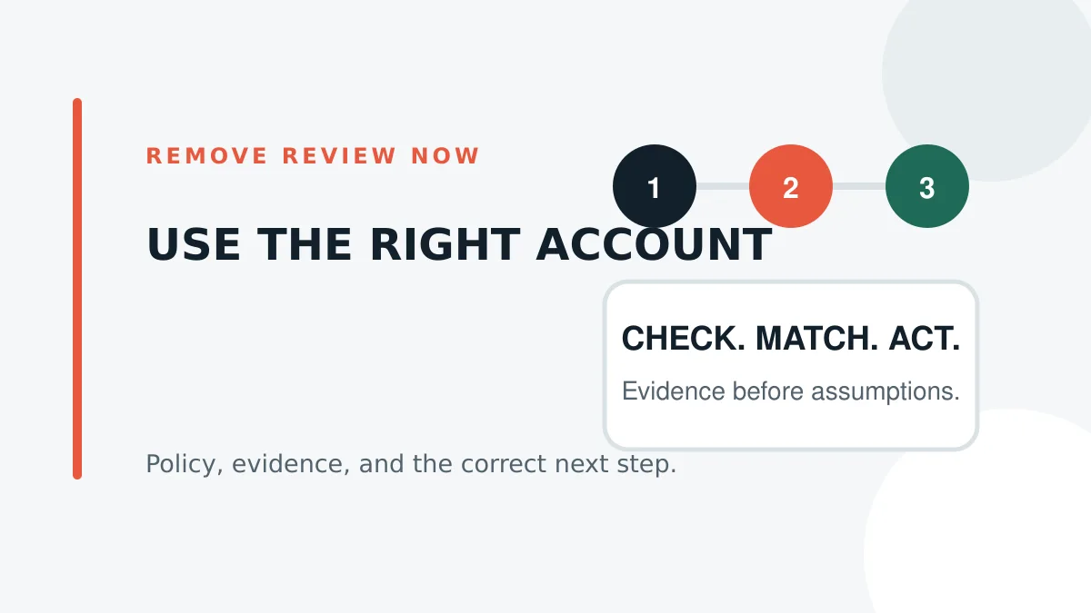 Business Profile account and location verification for an appeal
