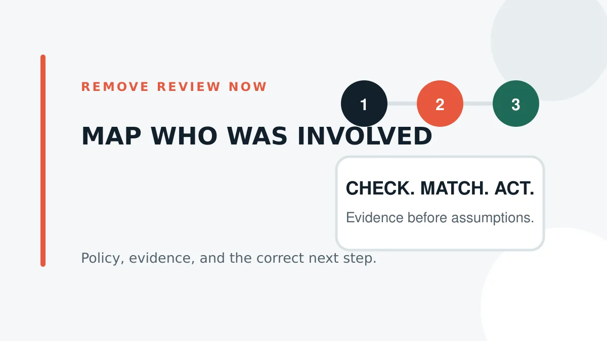 Relationship map for a reviewer customer friend and family member